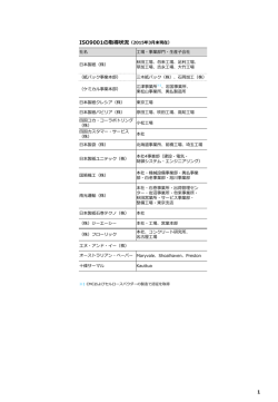 ISO9001の取得状況（2015年3月末現在） 社名