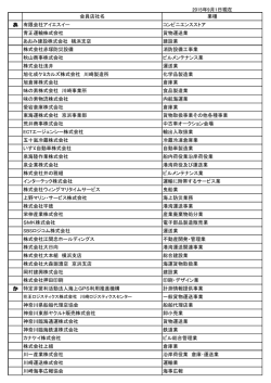 2015年9月1日現在 会員店社名 業種 あ 有限会社