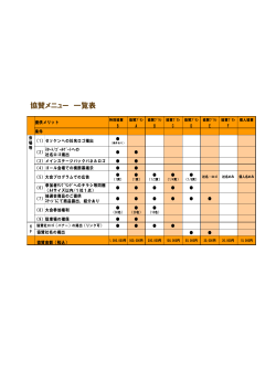 協賛メニュー 一覧表