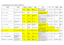 法人部会会員名簿（修正・変更）＊黄色部分が変更箇所です。 会社名