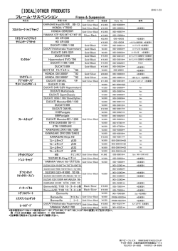Other Products の一覧表