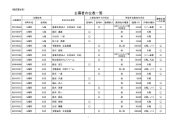 公募者の公表一覧