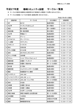 椿峰コミュニティ会館 平成27年度 サークル一覧表