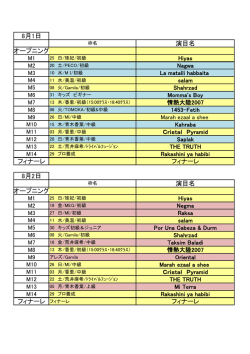8月1日 演目名 オープニング フィナーレ フィナーレ 8月2日 演目名